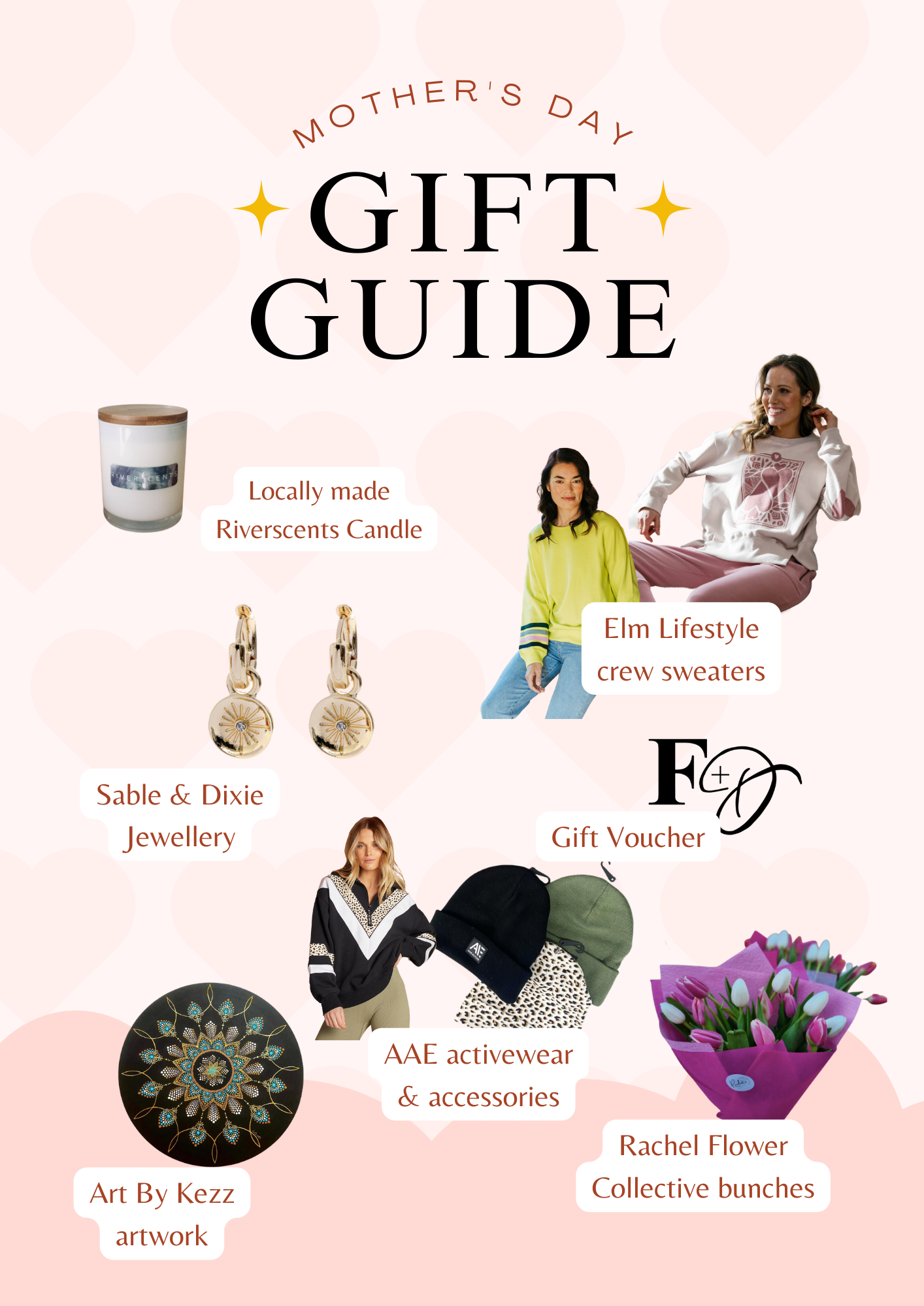 Mothers Day Gift Guide